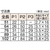 トラスコ中山 TRUSCO ステンレス製厚口蝶番 全長102mm (4個) FC823FT-2335361-イメージ2