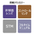 キヤノン RFマウント単焦点レンズ RFレンズ RF5018STM-イメージ5
