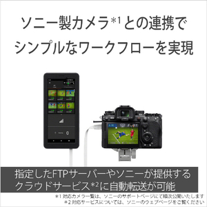 SONY ポータブルデータトランスミッター PDTFP1-イメージ6