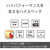 SONY ポータブルデータトランスミッター PDTFP1-イメージ8