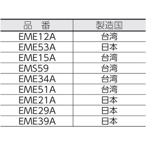 アルインコ 業務用咽喉マイク FC809HB-3544877-イメージ2