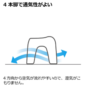 リッチェル ハユール 腰かけ TL ピンク ﾊﾕ-ﾙｺｼｶｹTL20HP-イメージ5