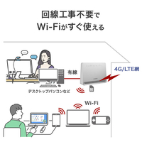 I・Oデータ UD-LTA 4G/LTE対応 Wi-Fiルーター |エディオン公式通販