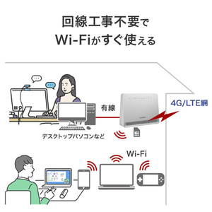 I・Oデータ 4G/LTE対応 Wi-Fiルーター UD-LTA-イメージ4