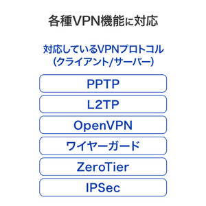 I・Oデータ 4G/LTE対応 Wi-Fiルーター UD-LTA-イメージ8