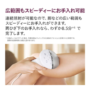 フィリップス 光美容器 Lumea 8000シリーズ BRI946/70-イメージ12