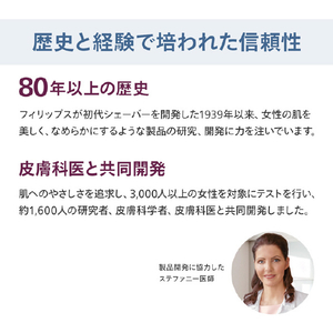 フィリップス 光美容器 Lumea 8000シリーズ BRI946/70-イメージ6