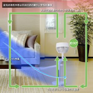 ユアサプライムス DCモーター搭載サーキュレーター ホワイト YGTDHCL184EFRW-イメージ9