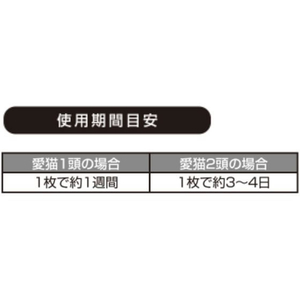 ペットプロジャパン デオフリー システムトイレ用強力炭消臭シート 10+2枚入 FCS2306-イメージ6