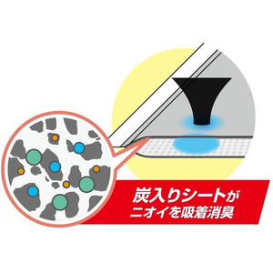 ペットプロジャパン デオフリー システムトイレ用強力炭消臭シート 10+2枚入 FCS2306-イメージ7