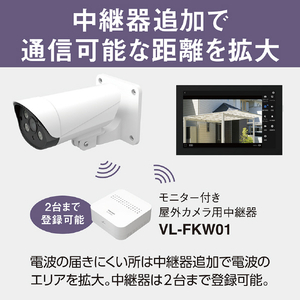 パナソニック ホームネットワークシステム 屋外用カメラ VL-CV100K-イメージ15