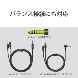 SONY 密閉ヘッドバンド型ヘッドフォン MDR-Z7M2-イメージ5