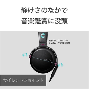 SONY 密閉ヘッドバンド型ヘッドフォン MDR-Z7M2-イメージ7