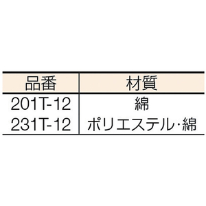 川西 綿腕カバー　花柄　手首タック　（１２双入） 231T-12-イメージ2