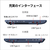 富士通 15．6型フルHD/Ryzen7/Radeonグラフィックス/メモリ16GB/約512GB SSD/DVD/WiFi 6E FMV Note A メタリックブルー FMVA700L1L-イメージ4