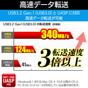 ロジテック USB3．2 Gen1 (USB3．0) 2．5インチ HDD/SSDケース LGB-PBSU3-イメージ6