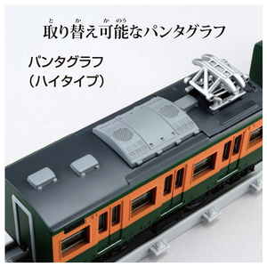 タカラトミー プラレール リアルクラス 113系近郊電車(JR東日本・湘南色) PLAﾘｱﾙｸﾗｽ113ｹｲｷﾝｺｳﾃﾞﾝｼﾔ-イメージ7