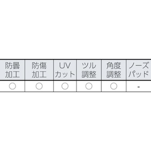 uvex 一眼型保護メガネ アストロスペック 2.0 CB FC663ER-8190782-イメージ2
