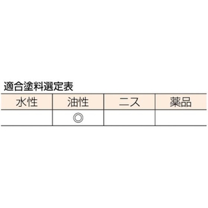 トラスコ中山 プロ白鉄骨用刷毛 20号 505122237山羊･馬混毛 FC989JM-2547686-イメージ3