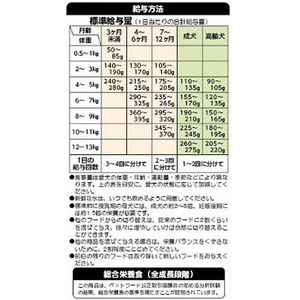 イースターペット 日本犬 柴専用 全成長段階用 チキン&フィッシュ味 2kg FCS2308-イメージ4