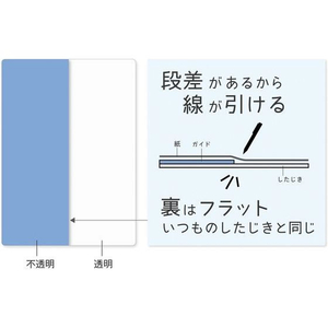 クツワ わけありしたじき 2分割 ブルー FC642SY-VS026BL-イメージ3