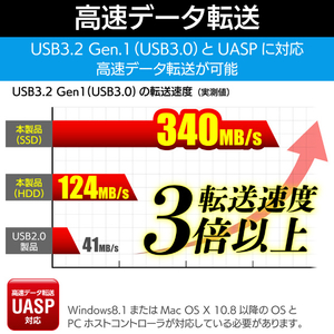 ロジテック USB3．2 Gen1 (USB3．0) 2．5インチ HDD/SSDケース ソフト付 LGB-PBSU3S-イメージ6