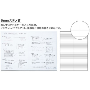コクヨ ノートブック[PERPANEP]フラット製本 ツルツル A5 ステノ罫 FCA6939-PER-MT106CBM-イメージ4