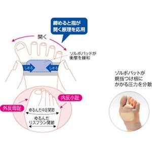 三進興産 ソルボバランスウォーク オープントゥガード ブラック 1足入 FCM3875-イメージ2