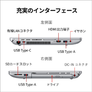 富士通 15．6型フルHD/Ryzen7/Radeonグラフィックス/メモリ16GB/約512GB SSD/DVD/WiFi 6E FMV Note A ファインシルバー FMVA700L1S-イメージ4