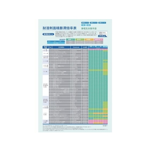 ダイヤゴム 静電気対策用手袋 ダイローブH40(L) ブラックL0.23024.27.9 FC975EH-7219806-イメージ2