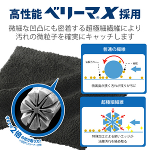 エレコム 超強力クリーニングクロス ブラック KCT-007BK-イメージ4