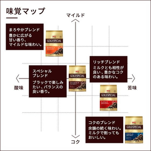 UCC ゴールドスペシャル まろやかブレンド240g FCE634T-351944-イメージ2