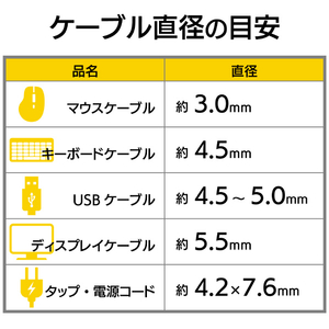 エレコム ゴチャゴチャなケーブルを整理するチューブ BST-12BK-イメージ6