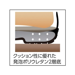 シモン 2層ウレタン耐滑軽量安全靴 7538黒 23.5cm ブラック23.5EEEJIST8101CI／S／P1／F2合格 FC397EM-3681017-イメージ3
