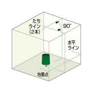 ムラテックＫＤＳ リアルグリーンレーザー46RG受光器三脚付 FC675HG-1141598-イメージ2