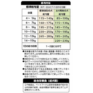 イースターペット 日本犬 柴専用 1歳からの成犬用 フィッシュ味 2.2kg FCS2310-イメージ4