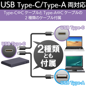 ロジテック USB3．2 Gen2 Type-C 2．5インチ HDD/SSDケース ソフト付 LGB-PBSUCS-イメージ4