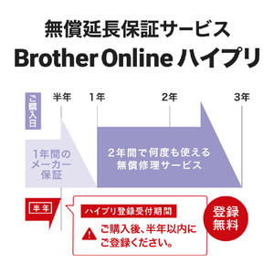 ブラザー A4モノクロレーザー複合機 JUSTIO ブラック&ダークグレー DCP-L2660DW-イメージ11