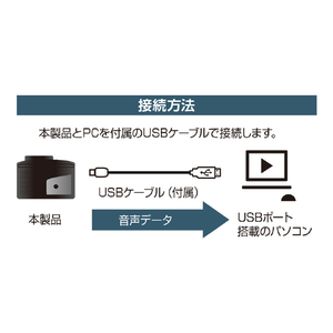 ナカバヤシ USB Type-C搭載カセットプレイヤー ブラック UCP-CA001BK-イメージ7