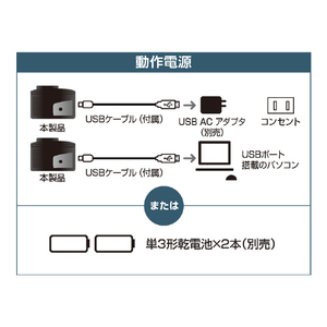 ナカバヤシ USB Type-C搭載カセットプレイヤー ブラック UCP-CA001BK-イメージ8