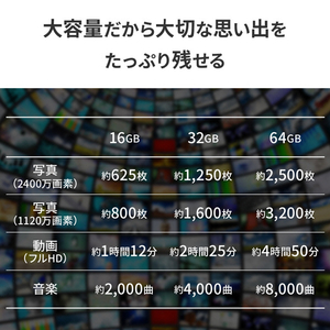 ビクター microSDカード(SD変換アダプター付き)32GB MHCN32GJZJE-イメージ8