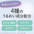 アース製薬 サラテクト ふわタッチミスト 180mL FC080TF-イメージ6