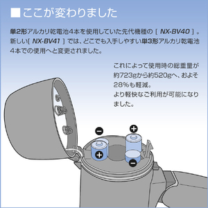 FRC メガホン型拡声器(5W) NEXTEC NX-BV41E-イメージ3