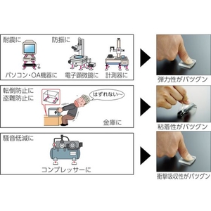 トラスコ中山 TRUSCO 耐震・防振・防音Gマット 30mm丸 4個 透明 FC967JG-4846036-イメージ2