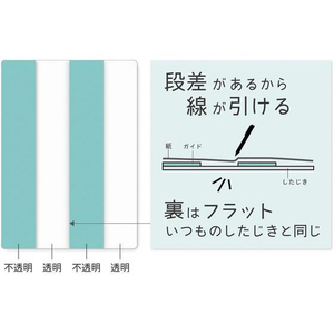クツワ わけありしたじき 4分割 ミント FC647SY-VS027MT-イメージ3