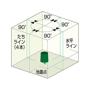 ムラテックＫＤＳ リアルグリーンレーザー66RG受光器三脚付 FC676HG-1141612-イメージ2
