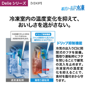 AQUA 【右開き】430L 4ドア冷蔵庫 Delie（デリエ） クリアモカブラウン AQR-VZ43P(T)-イメージ15