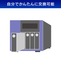 カラオケ　交換用ハードディスク I・Oデータ HDLZ-OPB2 HDL-Zシリーズ専用交換用ハードディスク