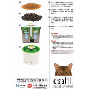 ジェックス Catit フラワーファウンテン 軟水化フィルターN 2個入 FC04528-イメージ2