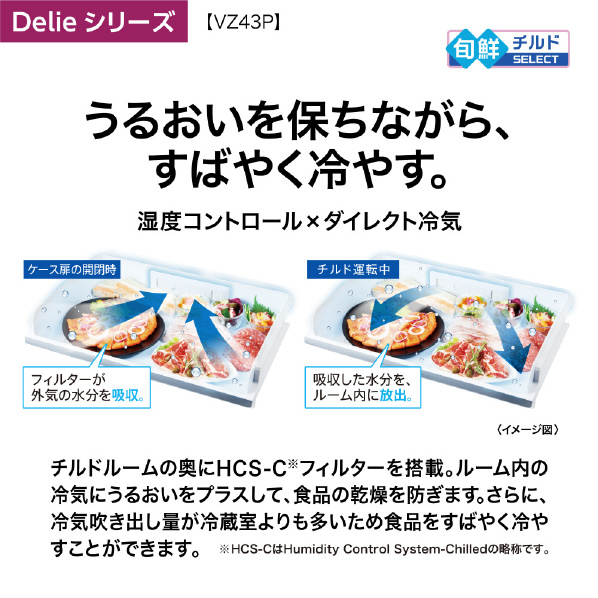AQUA 【左開き】430L 4ドア冷蔵庫 Delie（デリエ） クリアウォームホワイト AQR-VZ43PL(W) 左開き 430L